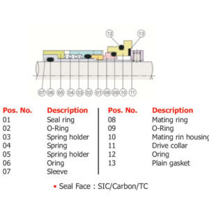 Vertical-High-Pressure-Pump-Seal2